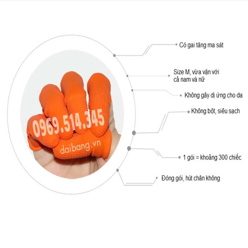 Đặc điểm chi tiết của bao ngón tay Finger Stall