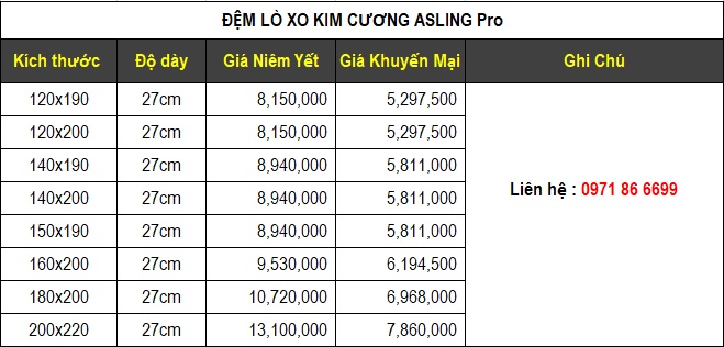 Đệm lò xo túi độc lập Asling Pro Kim Cương