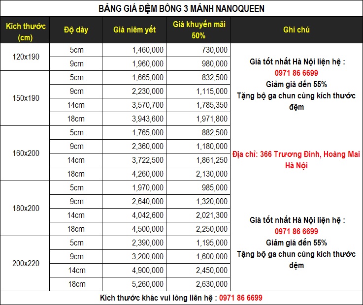 Bảng giá đệm bông éo NanoQueen