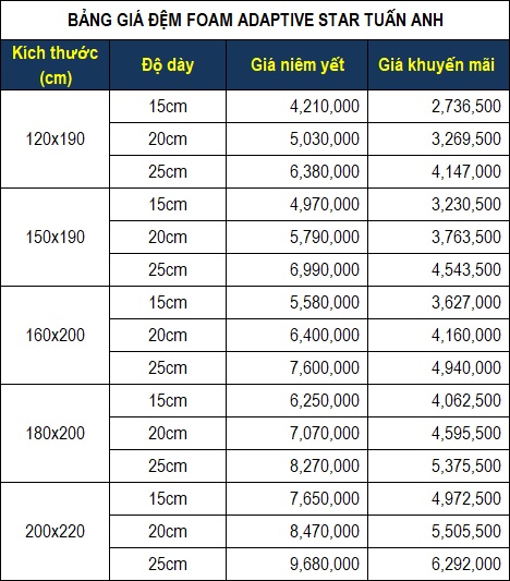 Đêm Foam Tuấn Anh Adaptive Star