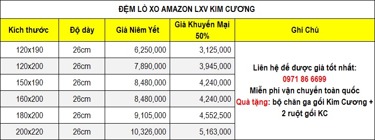 Bảng giá đệm lò xo Amazon - LXV Kim Cương