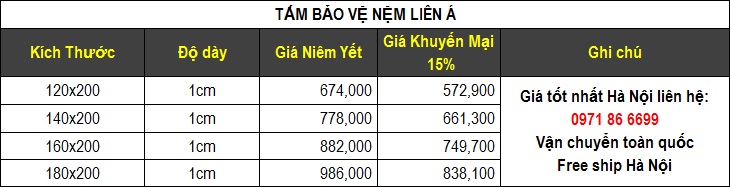 Tấm Bảo Vệ Đệm Liên Á