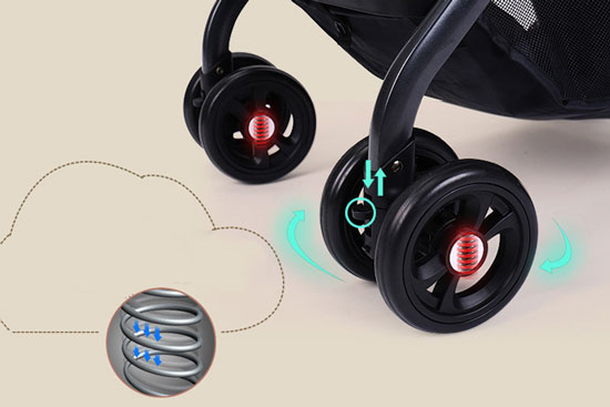 Thiết kế của bánh trước xe đẩy du lịch gấp gọn Baobaohao QZ1