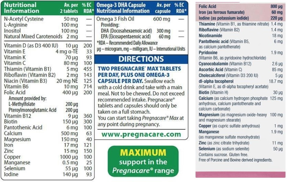 Thành phần của Elevit bà bầu và pregnacare