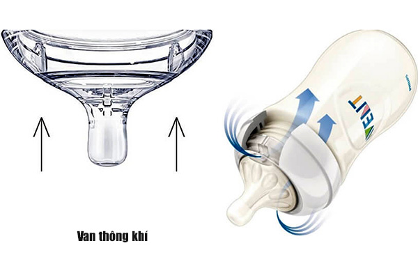 So sánh bình sữa Avent và Comotomo thông tin hữu ích cho các mẹ