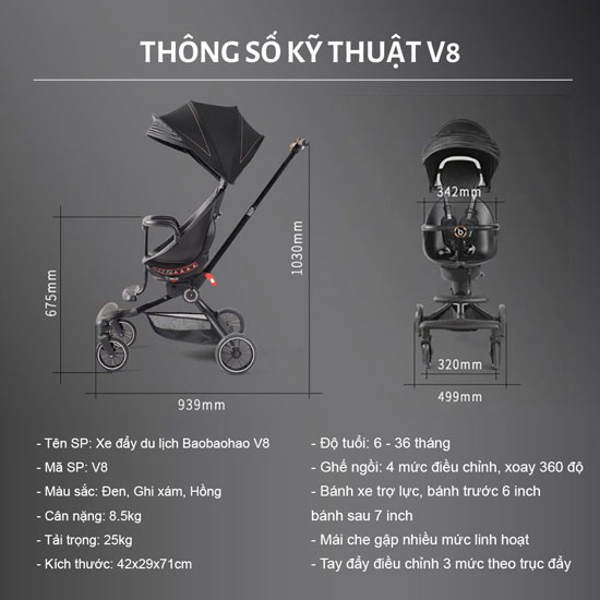 Thông số kỹ thuật chính xác xe đẩy du lịch Baobaohao V8