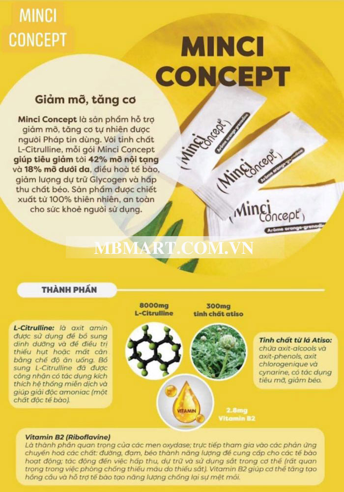 Thực phẩm giảm cân Minci Concept của Pháp (30 gói)