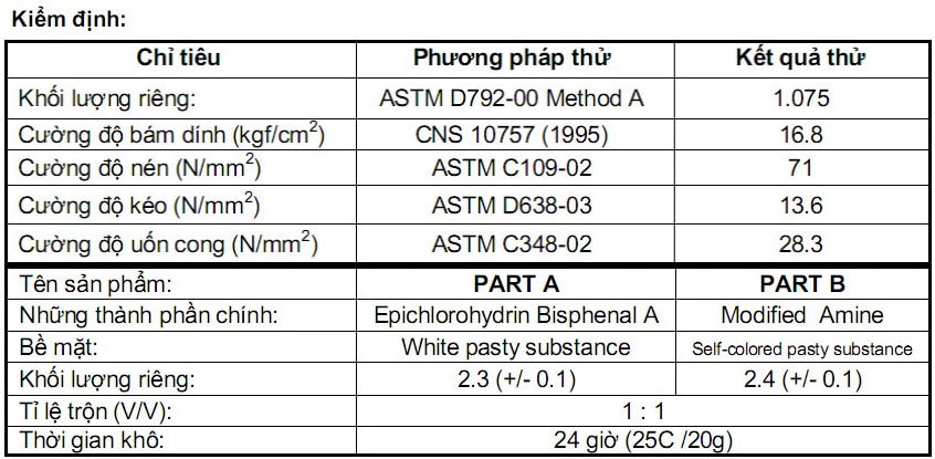 kết quả kiểm định keo epoxy đa năng  - T171 Epoxy Adhesive