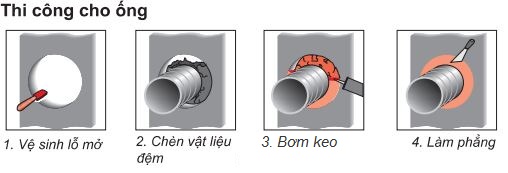 hướng dẫn thi công keo silicon chống cháy lan cho ống xuyên tường