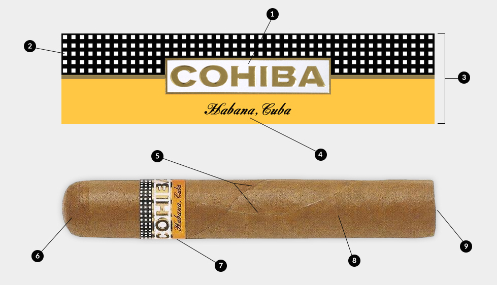 cigar-cohiba-4