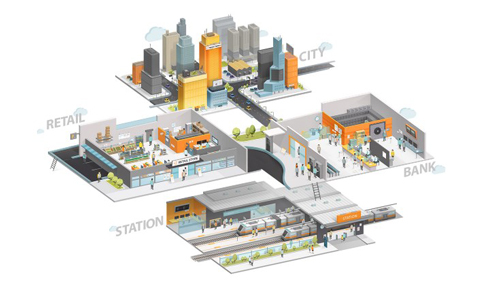 Giải pháp Camera Samsung được sử dung cho nhiều ứng dụng