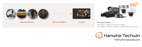 Camera an ninh nhận diện khuôn mặt chất lượng cao