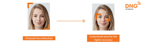 TNM-3620TDY có 2 chế độ: xác định hình ảnh và nhận diện thân nhiệt