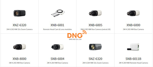 Các dòng sản phẩm camera IP box Wisenet