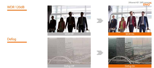 Wisenet HD+ Series có điểm mới về WDR và Defog