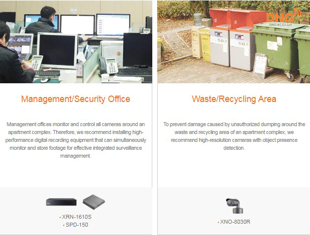 Giải pháp Camera Samsung thích hợp nhiều vị trí ở chung cư