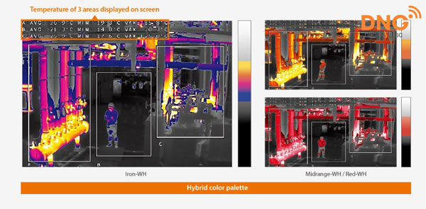 Bảng màu hiển thị của camera nhiệt Wisenet.