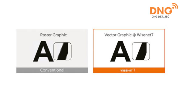 Đồ họa vector giúp chất lượng hình ảnh tốt