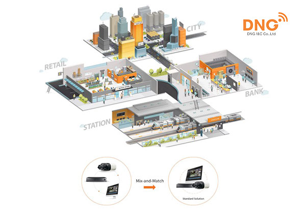 Mô hình giải pháp lắp đặt
