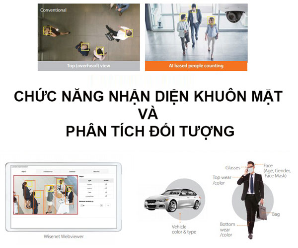 Chức năng Best Shot nổi bật của Wisenet