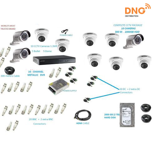 Những thiết bị cần thiết khi lắp hệ thống camera giám sát cho dự án an ninh đặc biệt