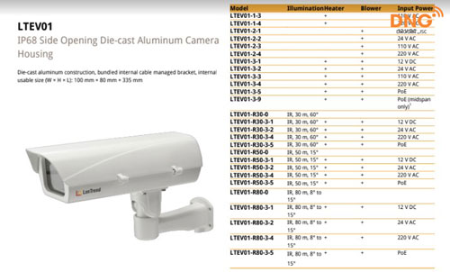 Các loại Hộp bảo vệ camera ngoài trời LTEV01