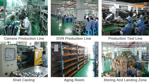 Cần tìm nhà cung cấp uy tín để Lắp camera nhà xưởng