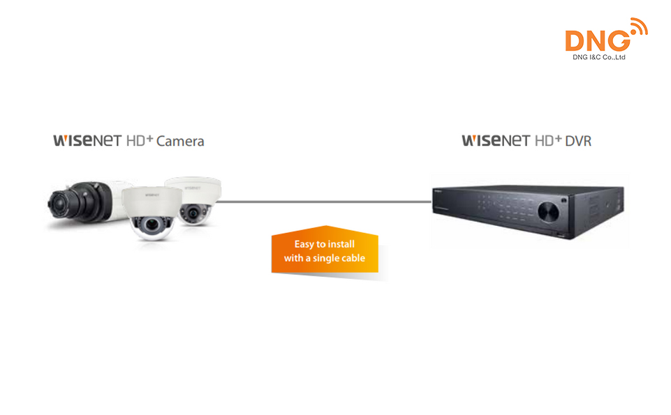 Chọn vật tư thích hợp khi lắp camera AHD Wisenet