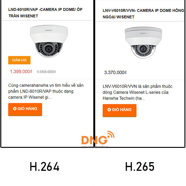 LND-6010R và LNO-6010R đuôi mã VVN hỗ trợ H.265