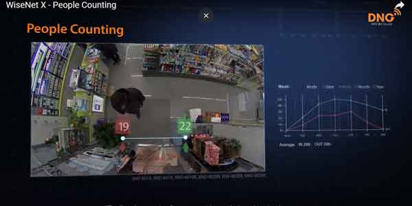 Chức năng đếm người