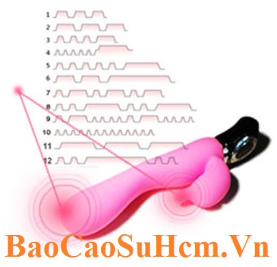 Dương vật giả 120 chế độ Infinity Orgasm rung ở 2 vị trí
