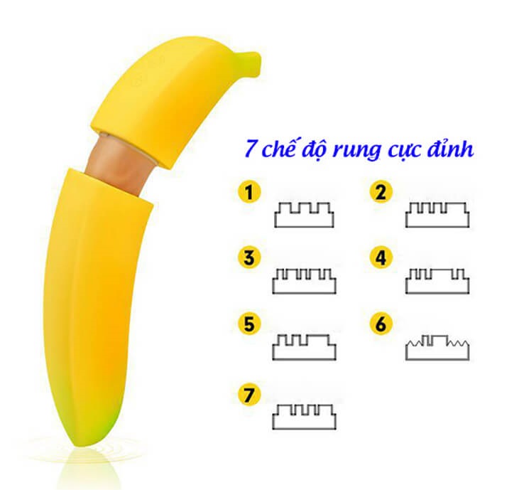 Dương Vật Giả Hình Trái Chuối Moylan Banana