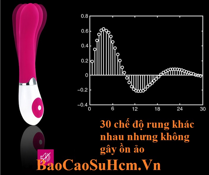 Pretty Love Daniel rung mạnh theo 30 tần số khác nhau