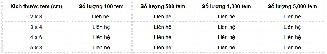 Bảng giá in tem dán chai nhựa tại In An Anh