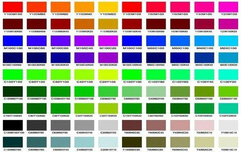 Bảng màu trong in ấn là tập hợp các màu sắc chuẩn sử dụng trong thiết kế