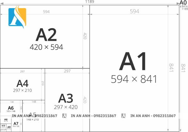 Các khổ giấy A xuất hiện phổ biến nhất trong văn phòng và in ấn