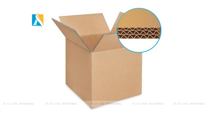 các loại hộp giấy