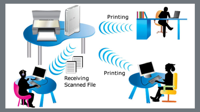 Kết nối máy tính/laptop và máy in thành một hệ thống