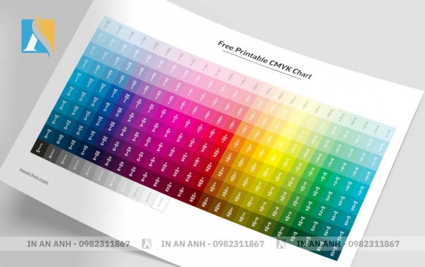 Bảng hệ màu CMYK được pha trộn theo các tỷ lệ phần trăm của 4 màu C, M, Y, K
