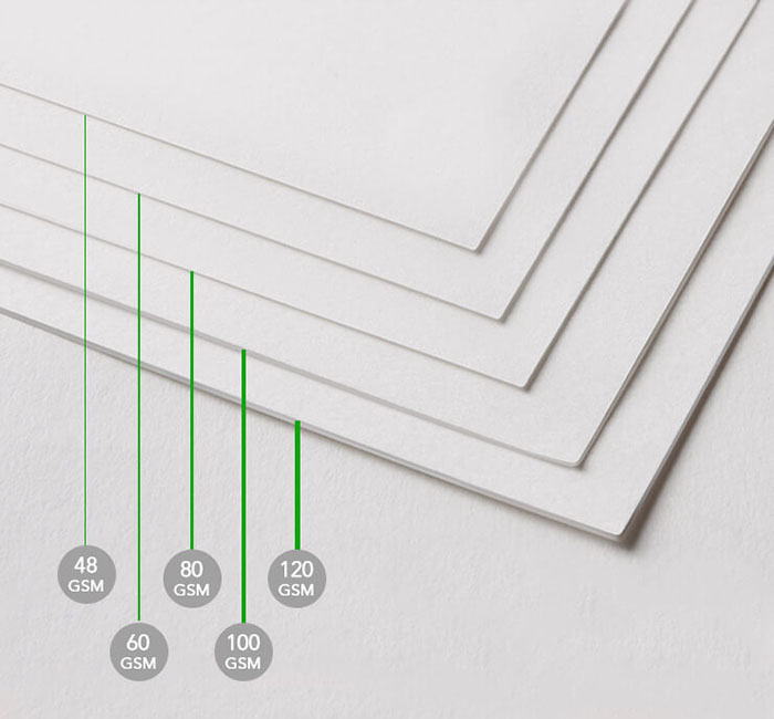 Định lượng của các loại giấy phổ biến