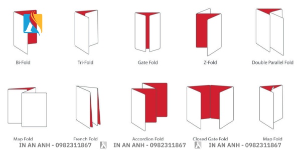 Các loại Brochure Bi-fold Tri-fold Z-fold