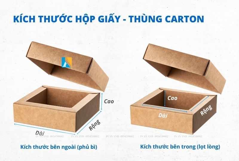 Kích thước in hộp đựng mũ phổ biến