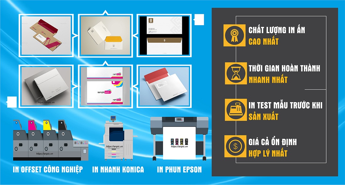 Bảng Giá In và Gia Công Phong Bì Thư