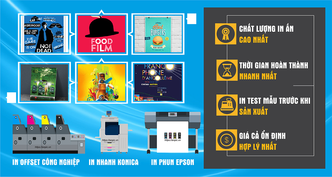 Thiết Kế Poster Quảng Cáo Đẹp, Chuyên Nghiệp