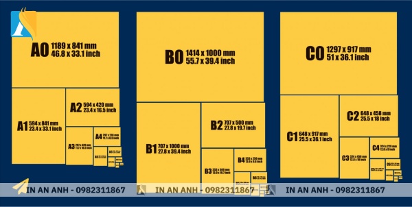 Hệ thống khổ giấy và phong bì theo tiêu chuẩn ISO