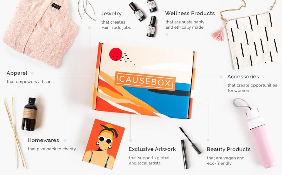 Mỗi hộp có thiết kế tùy chỉnh kể câu chuyện của thương hiệu và cũng kết nối với những gì bên trong.