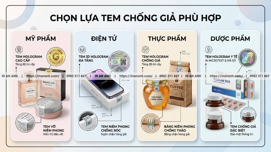 So Sánh Và Chọn Chất Liệu Decal Chống Giả Cho Từng Ngành Hàng