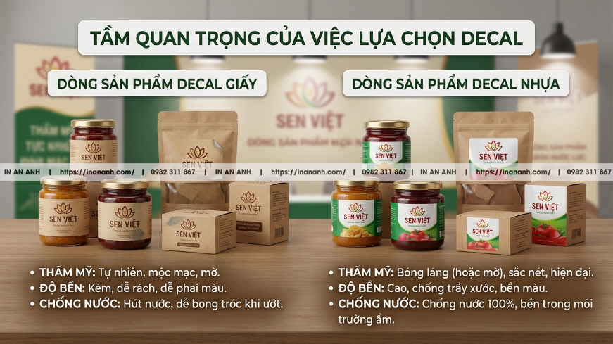 Tầm Quan Trọng Của Việc Lựa Chọn Giữa Decal Giấy Và Decal Nhựa