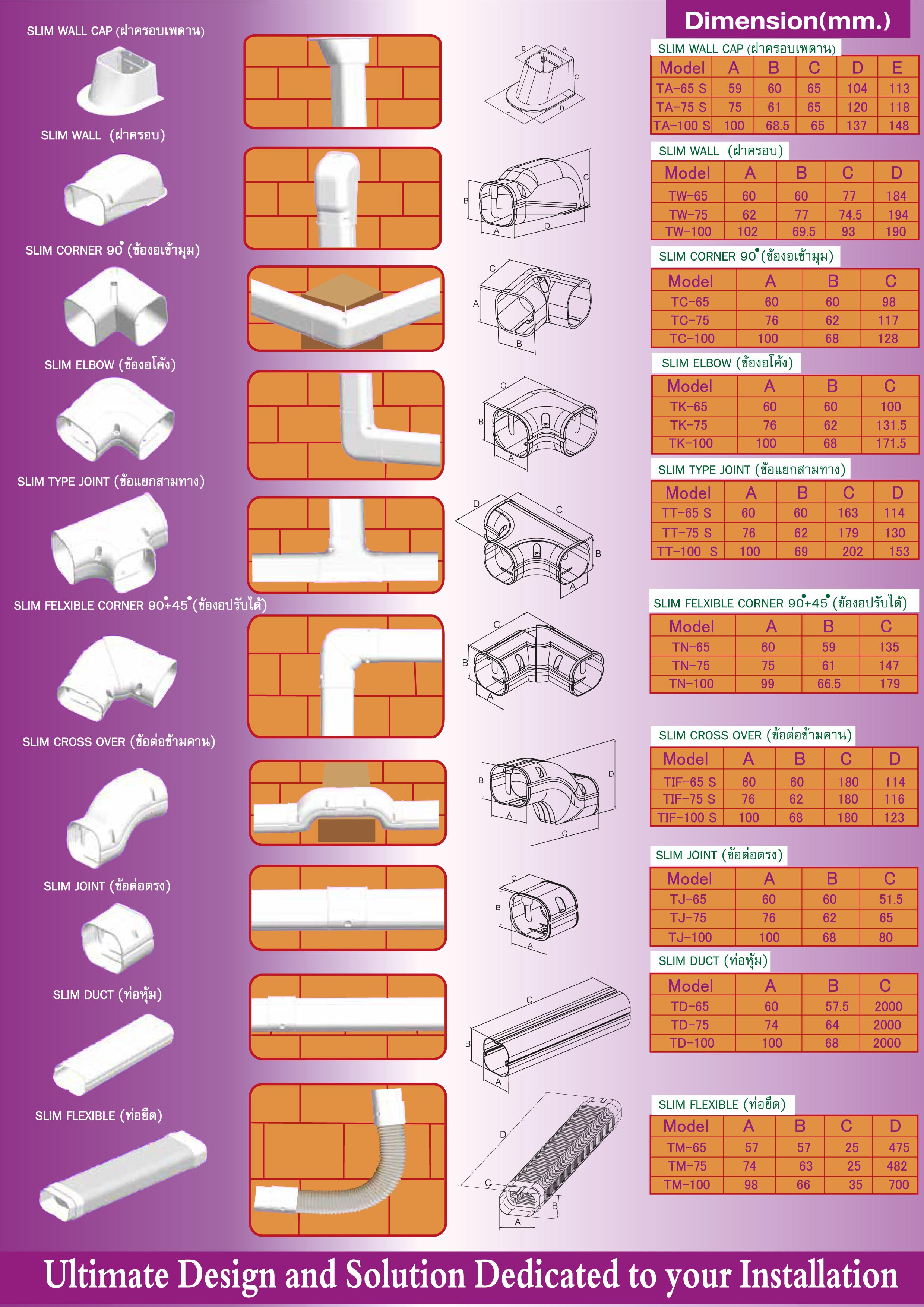 Catalogue Trunking Thái Lan Toto, bọc ống đồng điều hòa