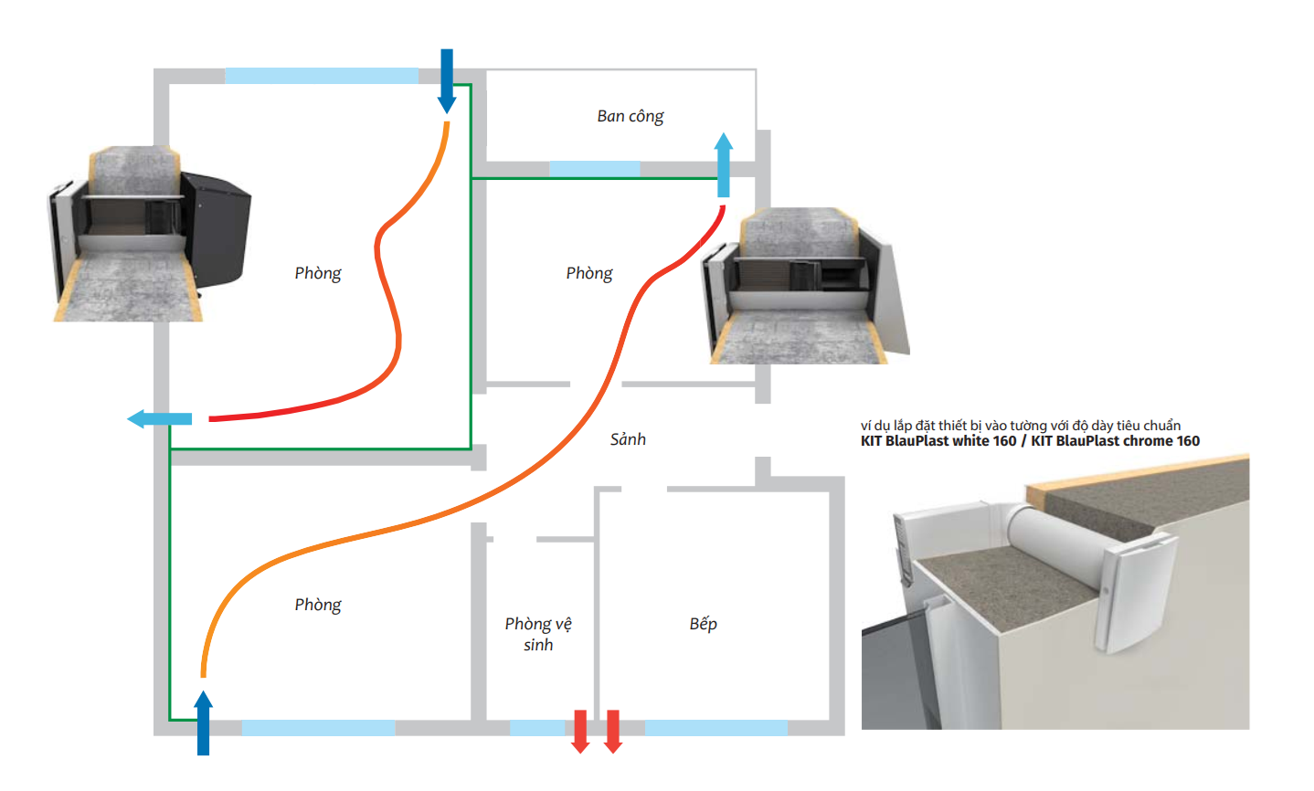 Lắp đặt VENTO EXPERT A50-1 PRO